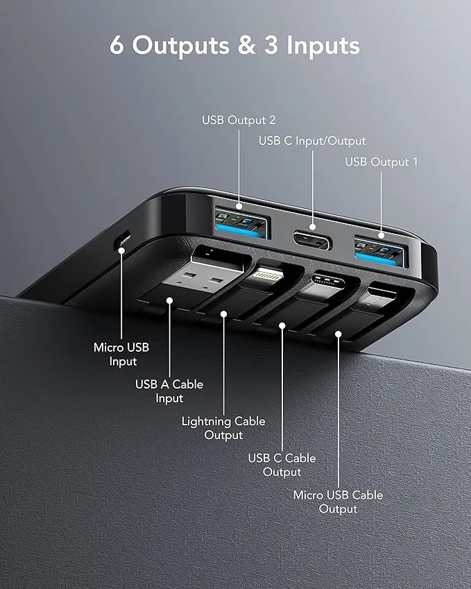 Power Bank 10000mAh con Cavi Integrati – Ricarica Fino a 6 Dispositivi