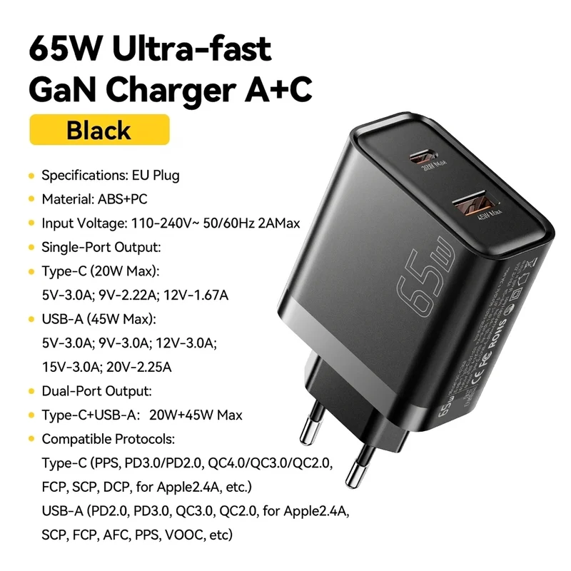 65W GaN USB-C PD Fast Charger with QC3.0 — Phone Adapter for iPhone 16 Pro Max & Galaxy S23 (UK plug option)