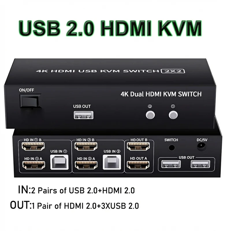 Dual‑Monitor HDMI KVM Switch 2x2 USB 3.0/2.0 4K 60Hz — 2 PCs, 2 Monitors