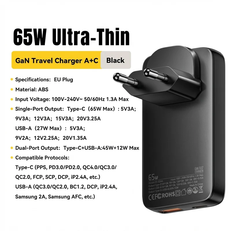 Essager Ultra Thin 65W GaN Travel Charger Quick Charge 4.0 PD3.0 PPS Portable Type C Charger For iPhone Samsung Macbook Laptop