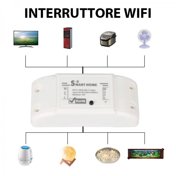 Interruttore Switch Smart Wifi Sonoff Compatibile Con Amazon Alexa Google Presa